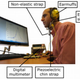 Image for article titled These Goofy Earmuffs Harvest Energy From Your Jaw as You Snack